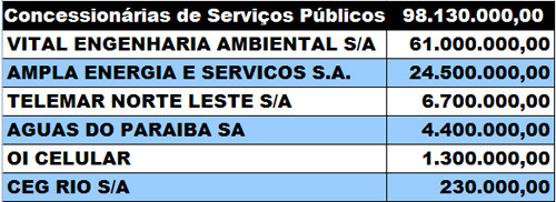  (Foto: Imagem ilustrativa)