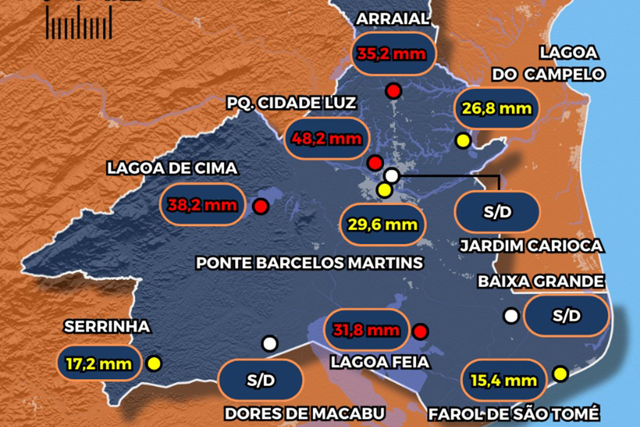  (Foto: Defesa Civil / Divulgação)