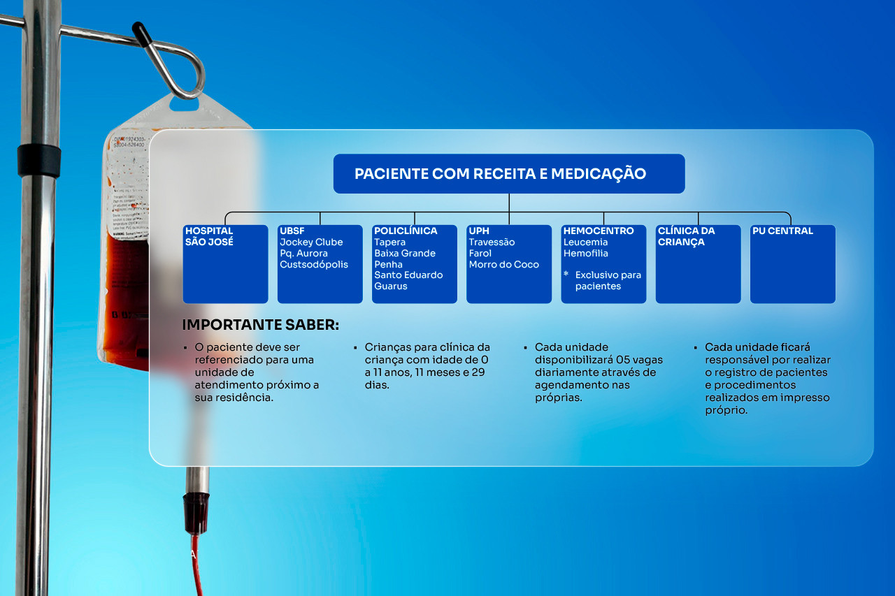  (Foto: Arte: Vitor Marques / Divulgação)